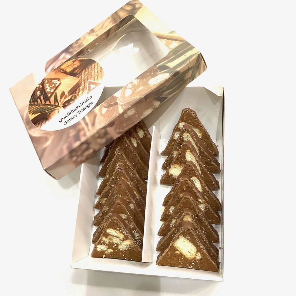 مثلثات الجالكسي